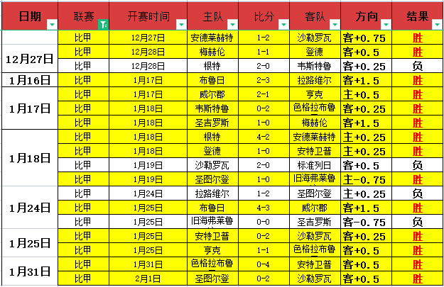 热刺英超第,轮险胜狼队,凯恩头球破,永利高70net官网,永利高70net品牌精彩