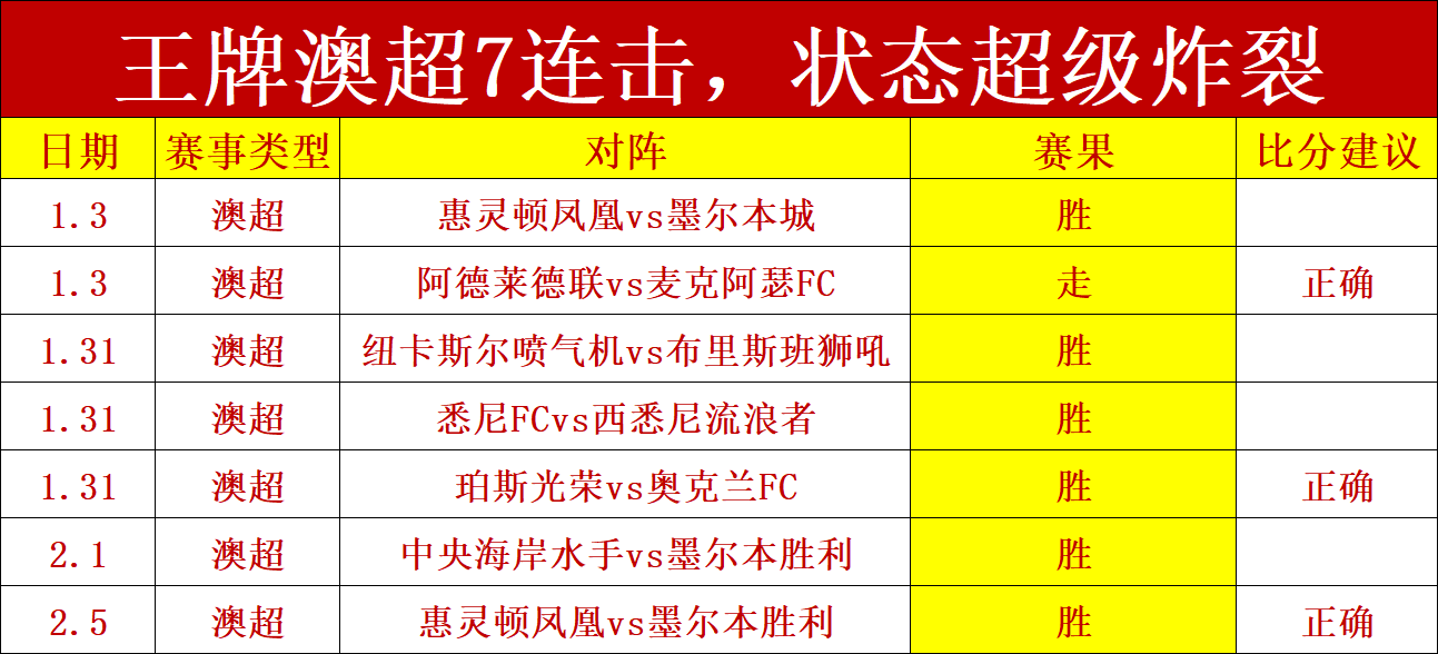 巴薩與科曼,接洽在即,非引援首选,永利高70net官网,永利高70net品牌精彩