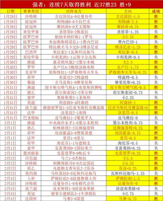 年欧洲杯赛,事场馆导览,手册,永利高70net官网,永利高70net品牌精彩