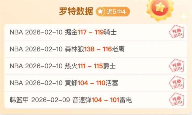 杰倫六次助,攻受馬祖拉,表彰,永利高70net官网,永利高70net品牌精彩