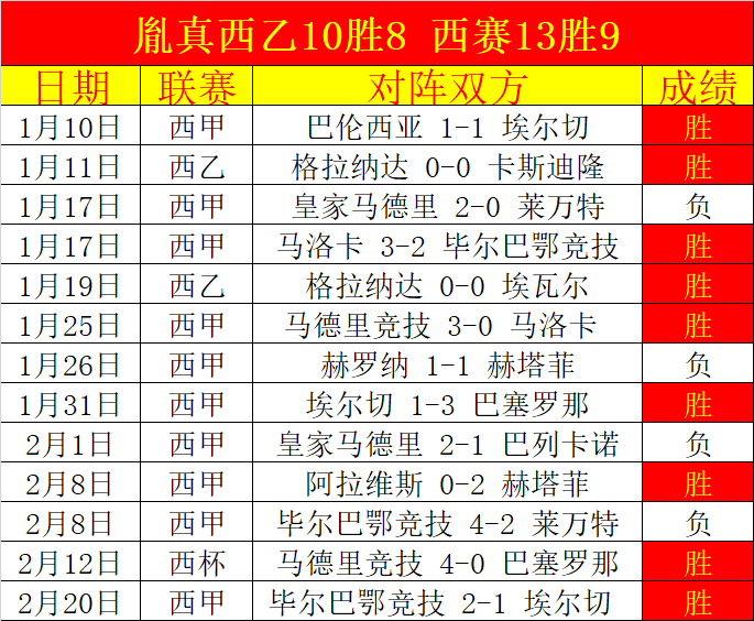 切尔西本赛,季英超主场,零封次数再,永利高70net官网,永利高70net品牌精彩