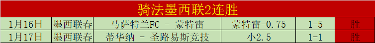 曼联近,场英超不败,最长不败纪,永利高70net官网,永利高70net品牌精彩