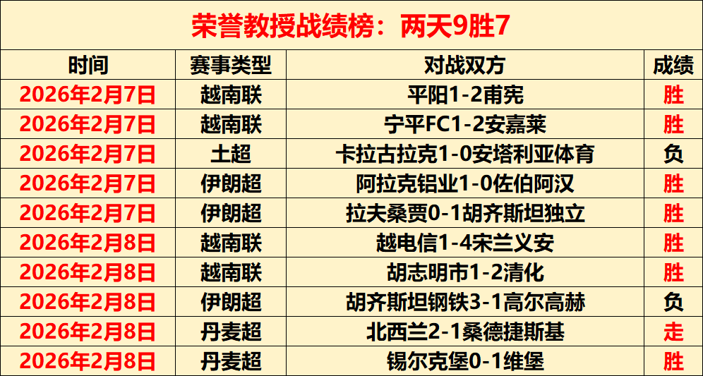 意甲神级发,连续,中近,永利高70net官网,永利高70net品牌精彩
