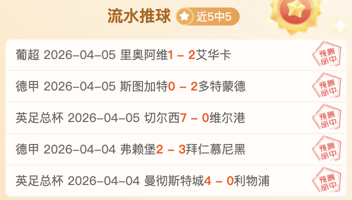 澳门乒乓球,世界杯男单,小组赛,永利高70net官网,永利高70net品牌精彩