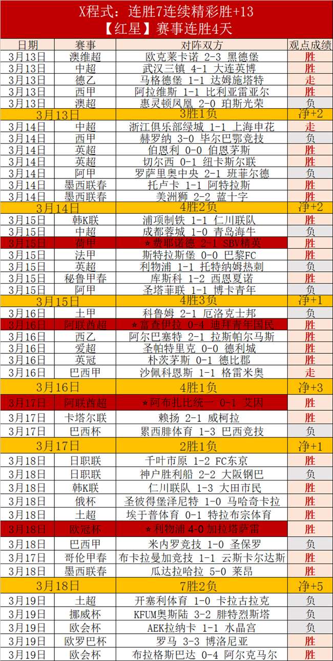 大乐透期号,专家质合分,前区十码推,永利高70net官网,永利高70net品牌精彩