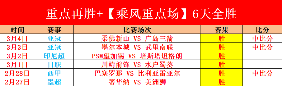 大乐透期号,专家质合分,前区十码推,永利高70net官网,永利高70net品牌精彩