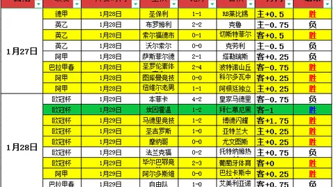 CBA 12月20日常规赛：辽京交锋