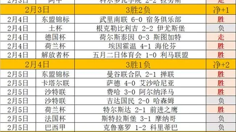 李霄鹏4月24日解除隔离，返京向中国男足汇报工作