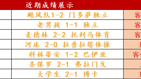 林高远亚洲杯男单之旅止于16强