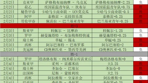 大乐透期号专家推荐质合分析：前区十码大胜解析