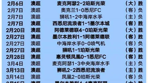 “任子威康复战力全开！胸椎骨折康复夺冠，央视新闻报道”