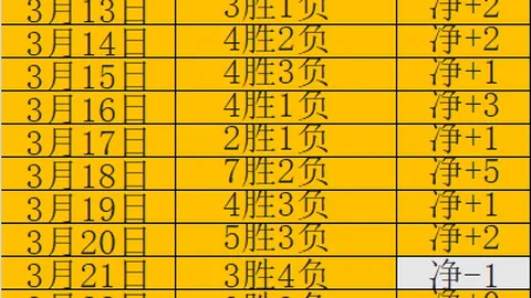 永利高70net 资讯 180129 2a9